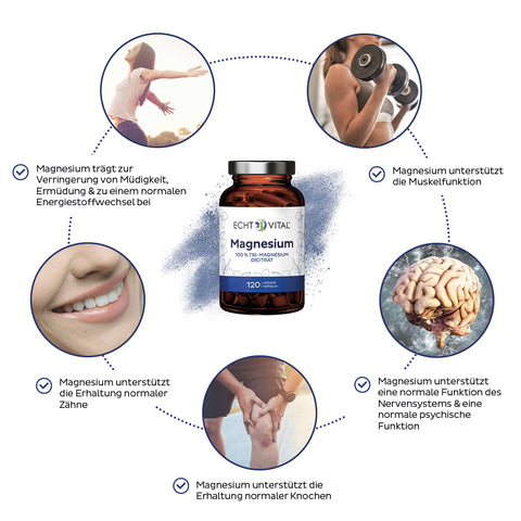 Tri-Magnesium Dicitrat - 1 Glas mit 120 Kapseln