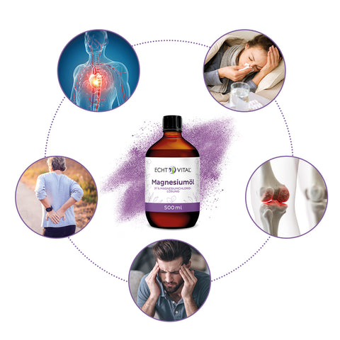 Magnesiumöl - 1 Flasche mit 500 ml inklusive Sprühaufsatz